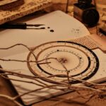 Measuring Tool Compasse How to Make: A Woodworker’s Guide to DIY Precision at Home